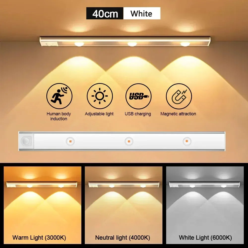 Motion Sensor LED Cabinet Light – Wireless Under Cabinet Lighting