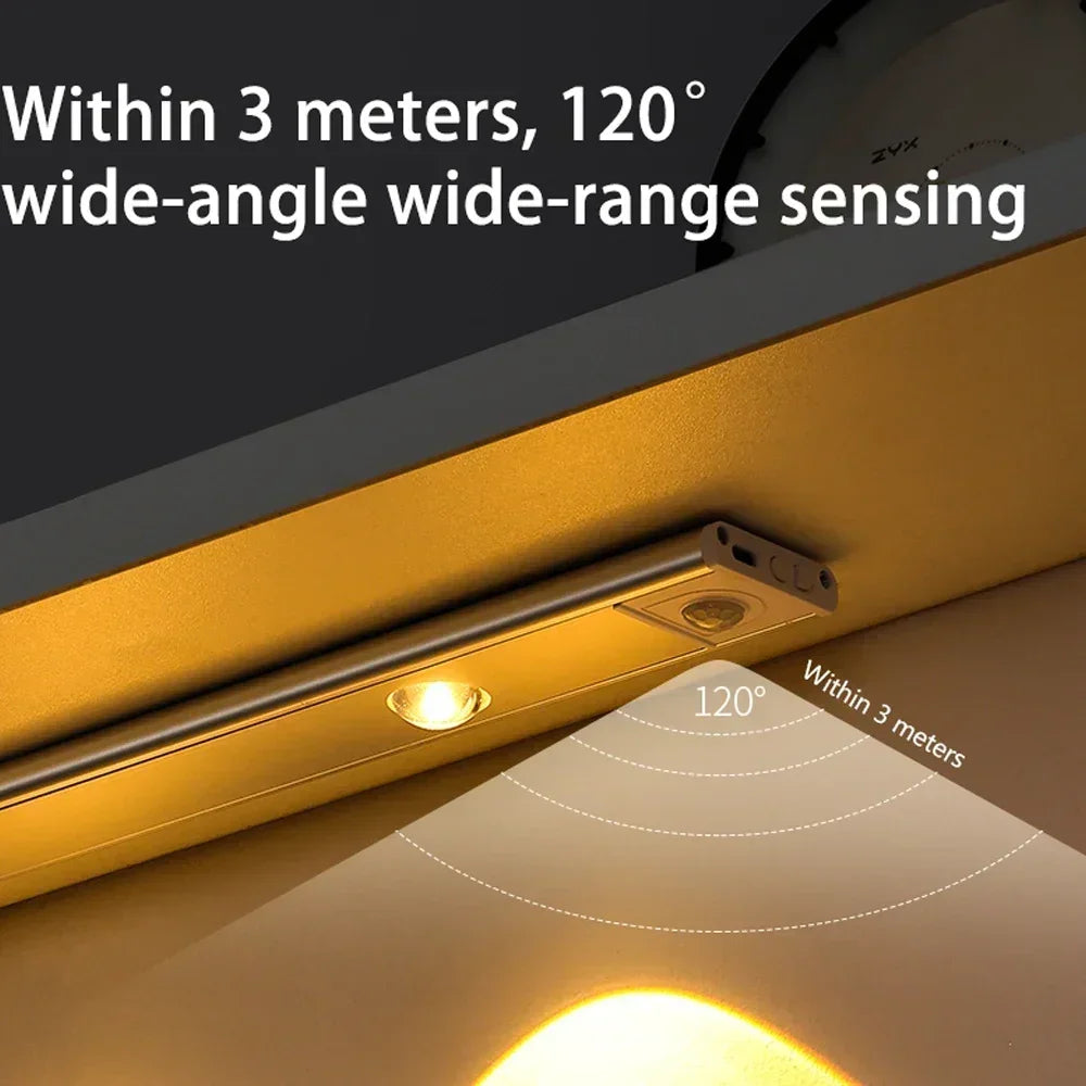 Motion Sensor LED Cabinet Light – Wireless Under Cabinet Lighting