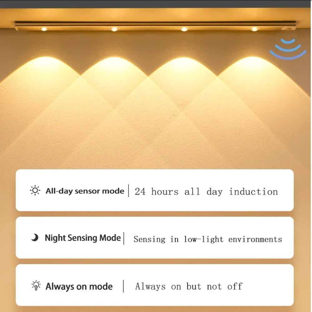 Motion Sensor LED Cabinet Light – Wireless Under Cabinet Lighting